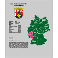 TOPset Einzelblatt 2 Euro Rheinland-Pfalz